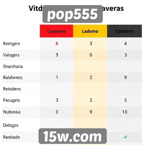 comparativo de jogos populares no site pop555